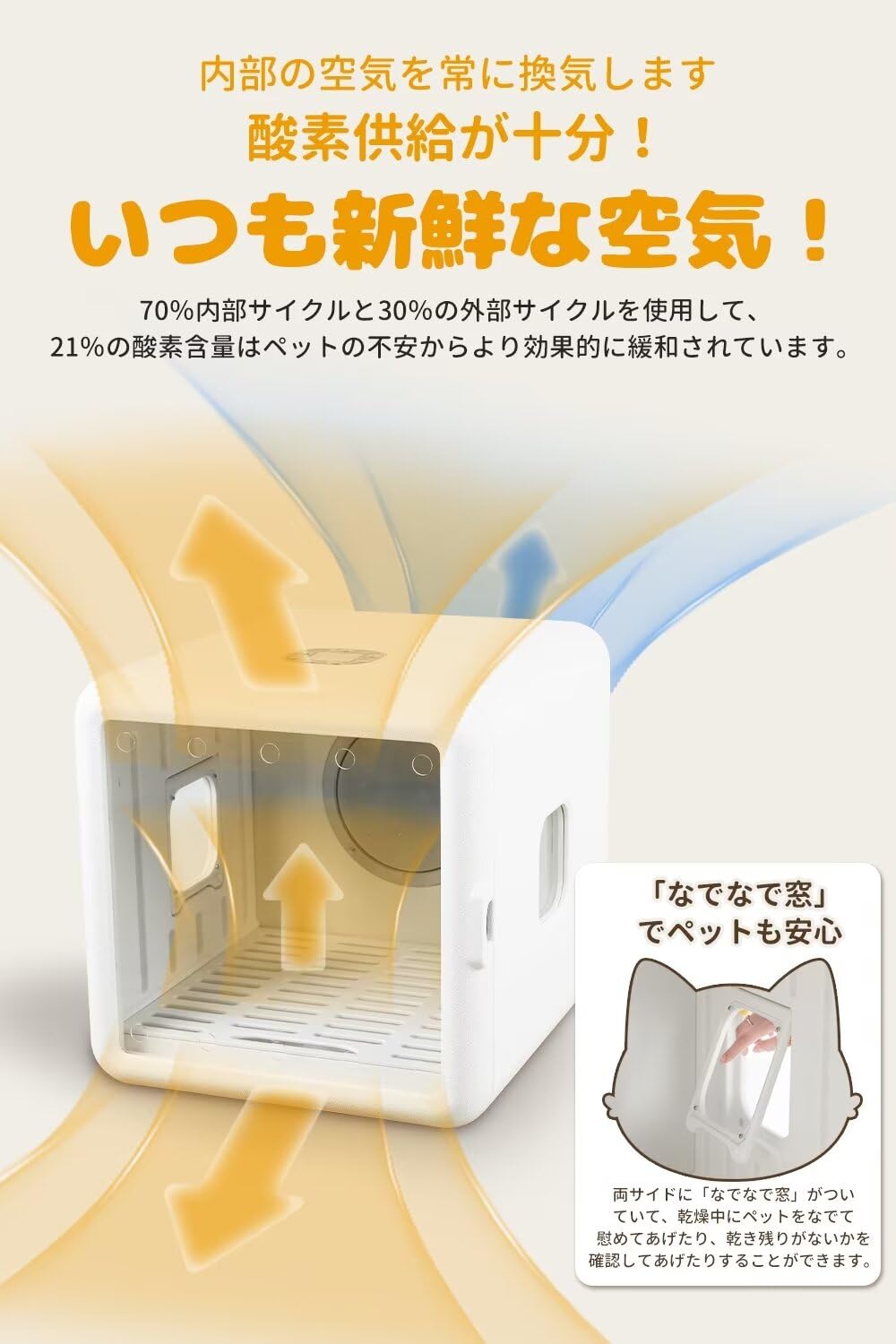 Amazon.co.jp: Yilucess ペット ドライハウス 犬 猫 ペットドライ